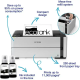 Epson ET-M1170 imprimante monochrome A4 EcoTank  authentique productivité élevée.