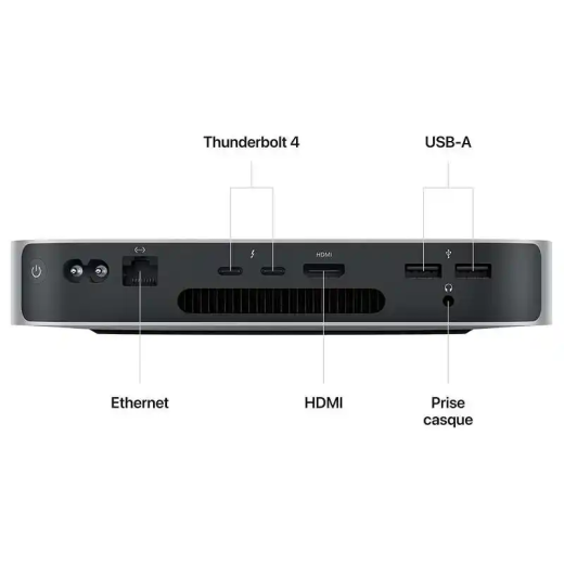 Apple Mac Mini - 512 Go SSD - 8 Go RAM - Puce M1 - jusqu’à 40 Gbit/s - Garantie 1 An