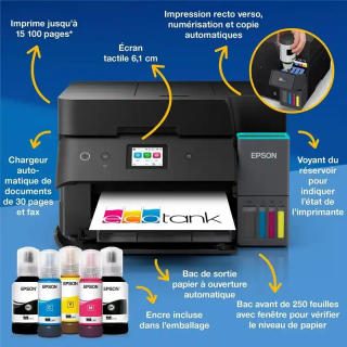 Epson ET-4955 solution d’impression A4 Wi-Fi Ecotank équipée de réservoirs d’encre rapide.