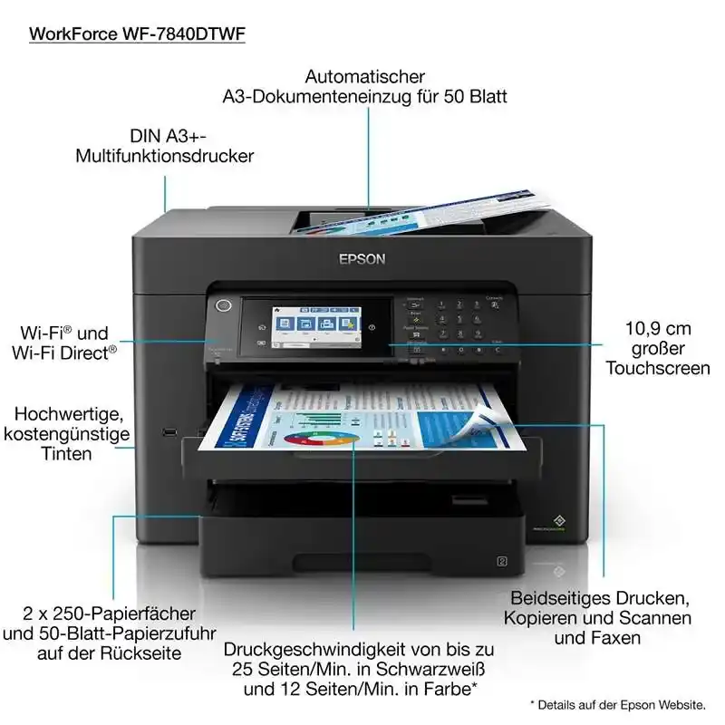 Epson WF-7840DTWF imprimante multifonction jet d’encre A3+ workforce authentique.