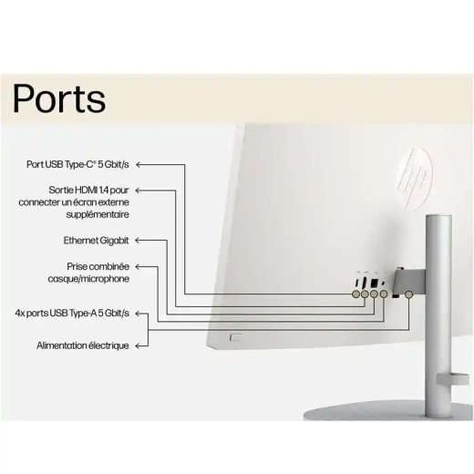 HP Tout-en-un 24-cr0054nf 24" Intel® Celeron® N100 Intel® UHD 8 Go RAM - Stockage 512 Go SSD